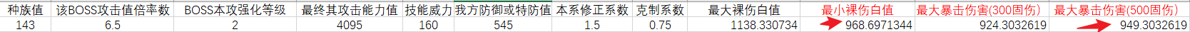 B4四九幻曦配置，魔界之风洛林卡之星.jpg