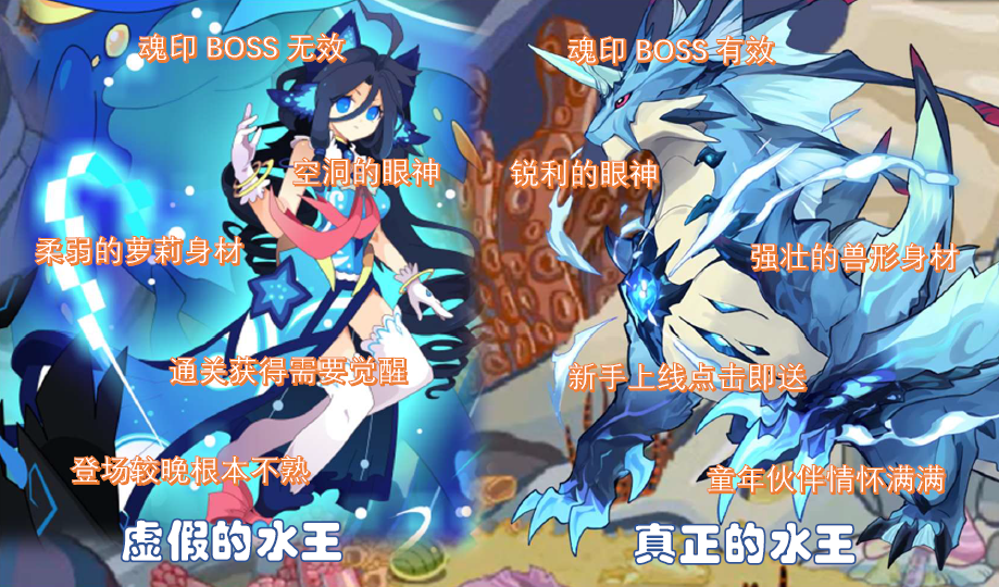 是谁