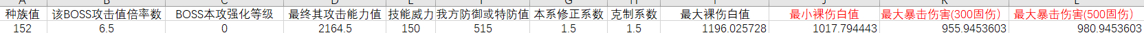 B4星光丽莎布布裸伤配置，魔界之风观星学者.jpg