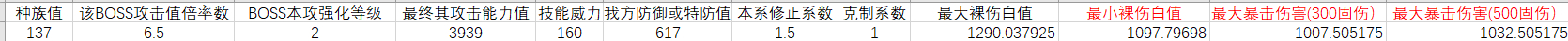 B5裸伤千裳，耀世魔界之风神话.jpg